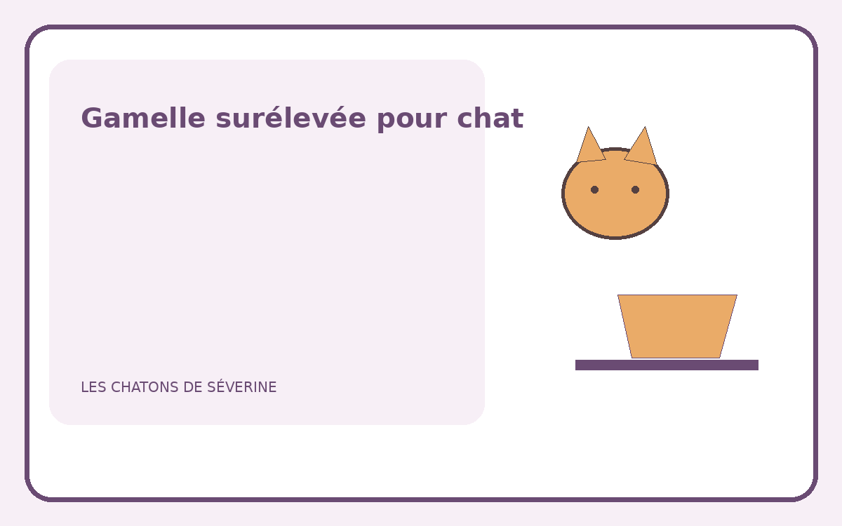 Illustration d’un chat devant une gamelle surélevée et inclinée