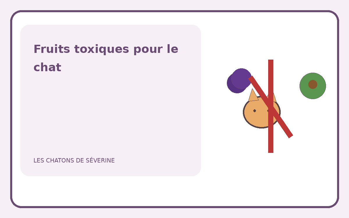 Illustration d’un chat tenu à distance du raisin, de l’avocat et des noyaux
